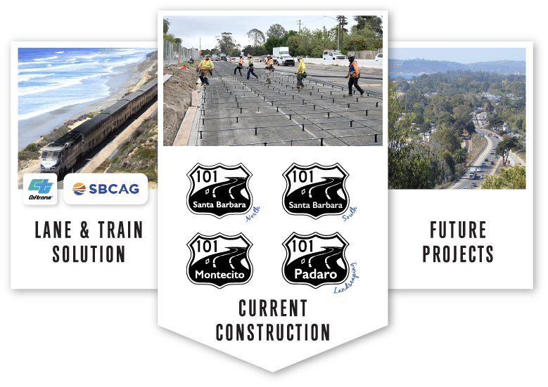 Current Construction