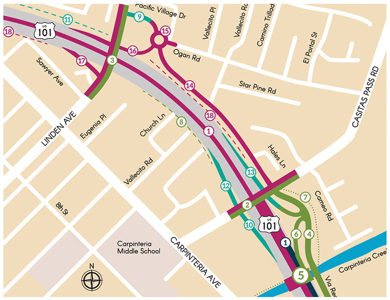 Progress Map