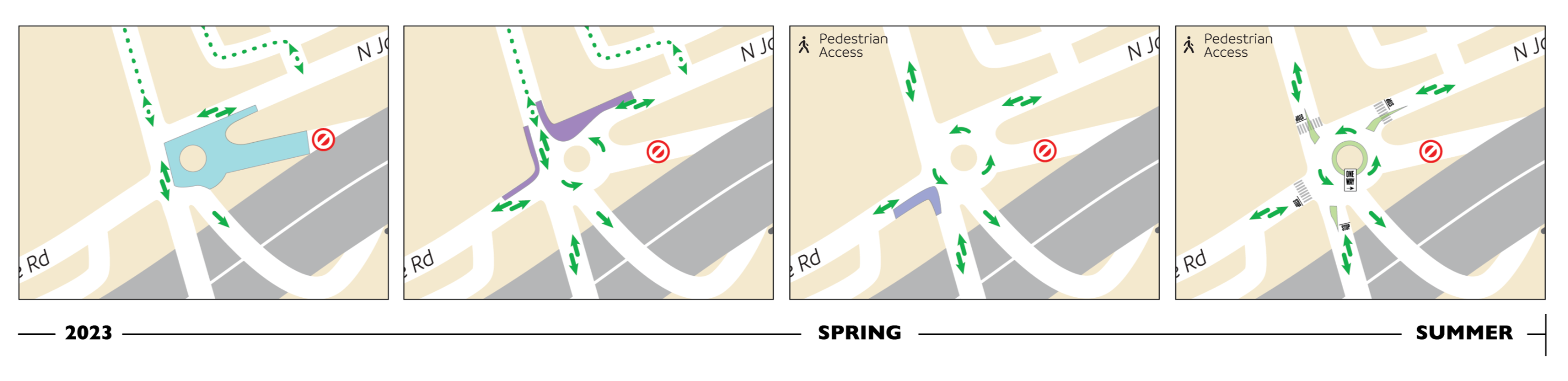 Olive Mill Roundabout Stage Maps