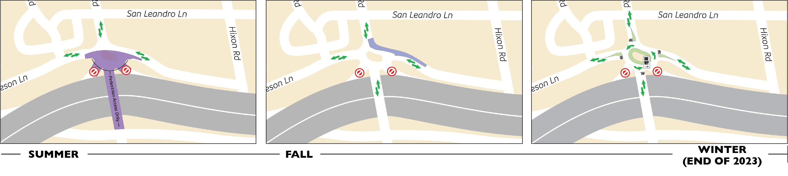 San Ysidro Roundabout Stage Maps