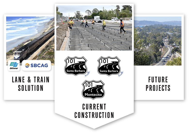 Current Construction