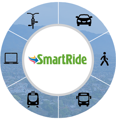 SmartRide